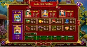 Cách Chơi Nổ Hũ Táo Quân Tại K9Win Để Săn Thưởng Khủng