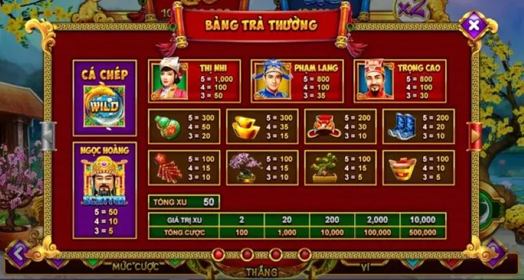Cách Chơi Nổ Hũ Táo Quân Tại K9Win Để Săn Thưởng Khủng